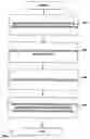 Fig. 01 - Methods for enhancing performance of ferroelectic memory with polarization treatment