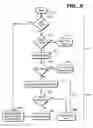 Fig. 09 - Erased sector detection mechanisms