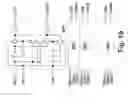 Fig. 20 - Semiconductor memory having an error correction function