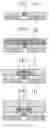 Fig. 02 - Phase-change RAM containing AIN thermal dissipation layer and TiN electrode