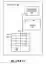 Fig. 06 - RFID tags with electronic fuses for storing component configuration data