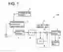 Fig. 02 - Sonar