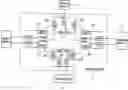 Fig. 01 - Trunk network system for multipoint-to-multipoint relay