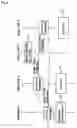 Fig. 08 - Trunk network system for multipoint-to-multipoint relay
