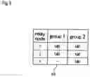 Fig. 09 - Trunk network system for multipoint-to-multipoint relay