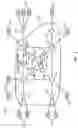 Fig. 02 - Systems and methods for multipath routing