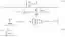 Fig. 10 - Method and apparatus for evaluating performance of wireless LAN system