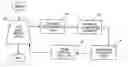Fig. 01 - Qualifying means in method and system for managing service levels provided by service providers