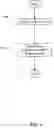 Fig. 06 - Method and apparatus for providing radio configuration parameters to mobile access points