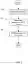 Fig. 07 - Method and apparatus for providing radio configuration parameters to mobile access points