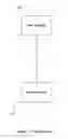 Fig. 02 - Apparatus and method for a voice portal