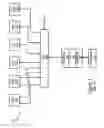 Fig. 02 - Methods, systems and computer program products for error correction by retransmitting errored packets over a data link