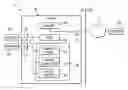 Fig. 01 - Selecting a routing mode for a call session