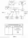 Fig. 02 - Power prioritization in power source equipment