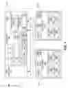 Fig. 02 - Managing system memory resident device management queues