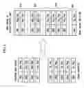 Fig. 07 - Radio resource allocation system for packet data service and allocation method thereof