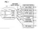 Fig. 02 - Method and apparatus for providing common intelligent value-added service protocols for accessing value-added services by all multimedia application protocols