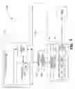 Fig. 02 - Maintaining message boundaries for communication protocols
