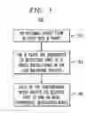 Fig. 02 - Packet reorder resolution in a load-balanced network architecture