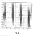 Fig. 04 - Use of pseudo-random frequency sequence to reduce pico-net interference in a multi-band uwb network