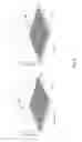 Fig. 07 - Determination of a code phase