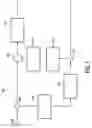 Fig. 02 - Spatial scalable compression