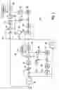 Fig. 02 - Video coding