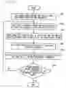 Fig. 04 - Image coding control method and device