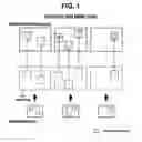 Fig. 02 - Method for scalably encoding and decoding video signal