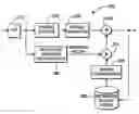 Fig. 01 - Implicit weighting of reference pictures in a video decoder