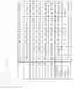 Fig. 07 - High efficiency encoder and video information recording/reproducing apparatus