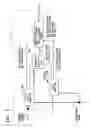 Fig. 04 - Moving picture compression encoding method, apparatus and program