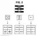 Fig. 03 - Method for scalably encoding and decoding video signal