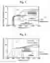 Fig. 02 - Extreme ultraviolet light source and extreme ultraviolet light source target