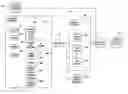 Fig. 01 - Method and system for unifying phonebook for varied hearing disabilities