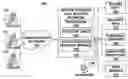 Fig. 01 - System and method for speech recognition-enabled automatic call routing