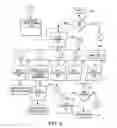 Fig. 07 - Call screening apparatus and method