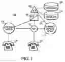 Fig. 02 - Method and system for providing enhanced caller identification information including total call control for all received calls