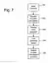 Fig. 06 - Steganographically encoded video, deriving or calculating identifiers from video, and related methods