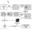 Fig. 01 - Reversible overlap operator for efficient lossless data compression