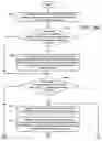 Fig. 22 - System and process for generating high dynamic range video