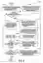Fig. 09 - System and method for image transformation