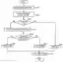 Fig. 01 - Method for magnifying image by interpolation based on edge and corner