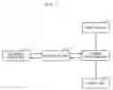 Fig. 02 - Method for magnifying image by interpolation based on edge and corner