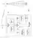 Fig. 02 - Electronic devices including fiber optic cable and methods for forming the same