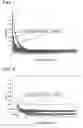 Fig. 05 - Method of imparting twist to optical fiber