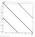 Fig. 01 - Method and apparatus for modeling the modal properties of optical waveguides