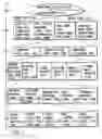 Fig. 02 - Information storage system capable of recording and playing back a plurality of still pictures