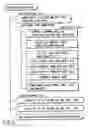 Fig. 03 - Information storage system capable of recording and playing back a plurality of still pictures