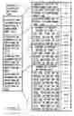 Fig. 06 - Information storage system capable of recording and playing back a plurality of still pictures